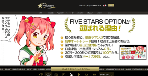 ファイブスターズオプション