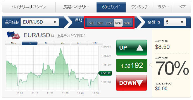 smartoption180秒取引