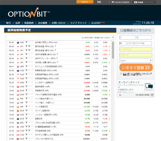 optionbit-keizaisisuuuhyou