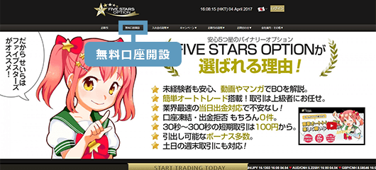 ファイブスターズオプションで口座開設をする