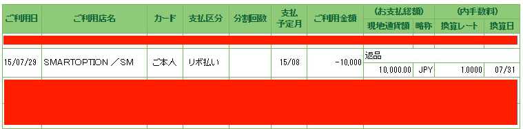 クレジットカードオンライン明細