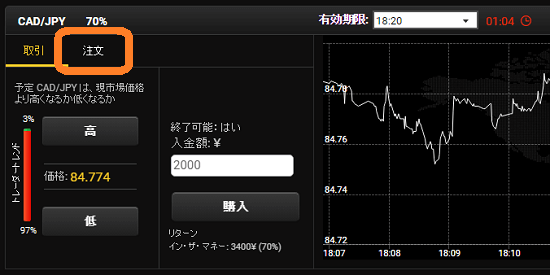 Yバイナリーにログインしプラットフォームを開く