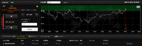 レートが到達すると自動で取引開始