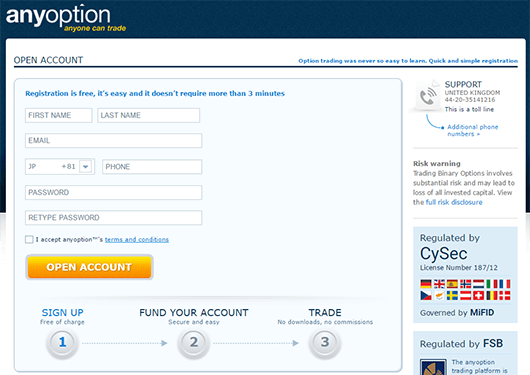 anyoption(エニーオプション)口座開設画像