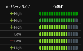 取引アラートの使い方
