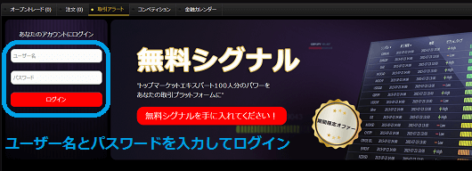 Yバイナリー取引アラートログイン