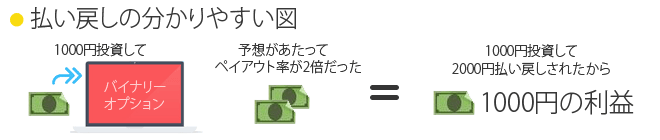 2-image