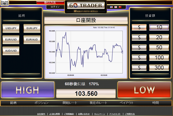 60trader-webgamen-image
