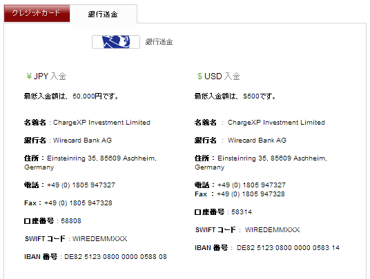 VIPoption入金画面