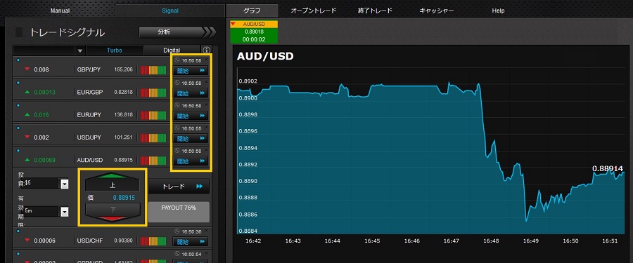 オプションビットAlgobit(アルゴビット)