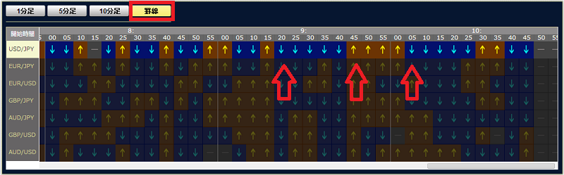 BOBOX罫線