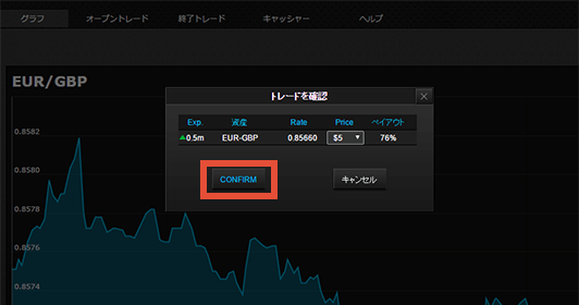 購入を決定する