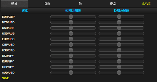 閾値設定画面