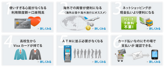 楽天銀行のスルガデビットカード