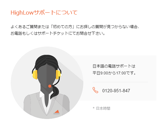 HighLowサポートの電話番号と受付時間