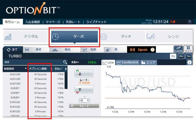 optionbit-turbo-torihiki-01
