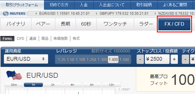 smart-t-fxcfd1