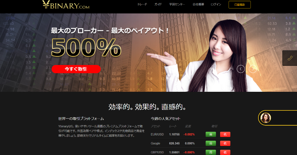 ybinari(ワイバイナリー)WEB画面