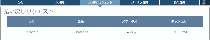 オプションビット出金リクエスト画面
