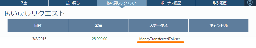 オプションビット出金リクエスト画面