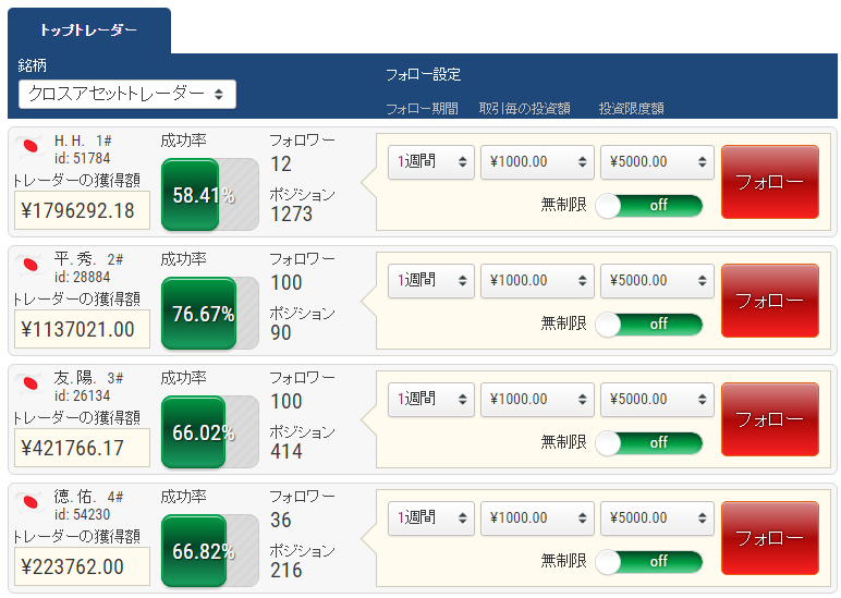 スマートオプションiフォロー
