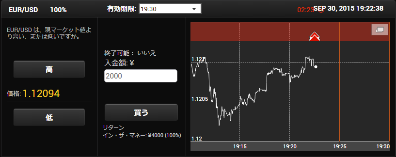 100%ペイアウト取引画面