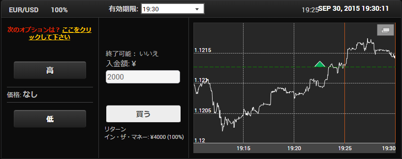 100%ペイアウト取引画面