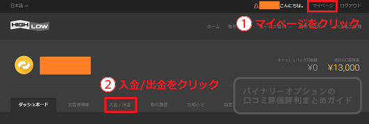 マイページの入出金を表示する