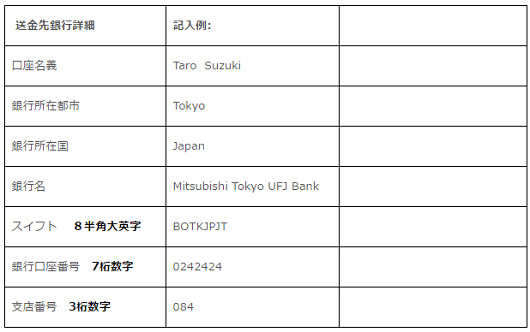 銀行振込先フォーム