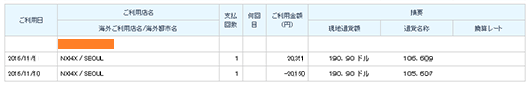 クレジットカード着金