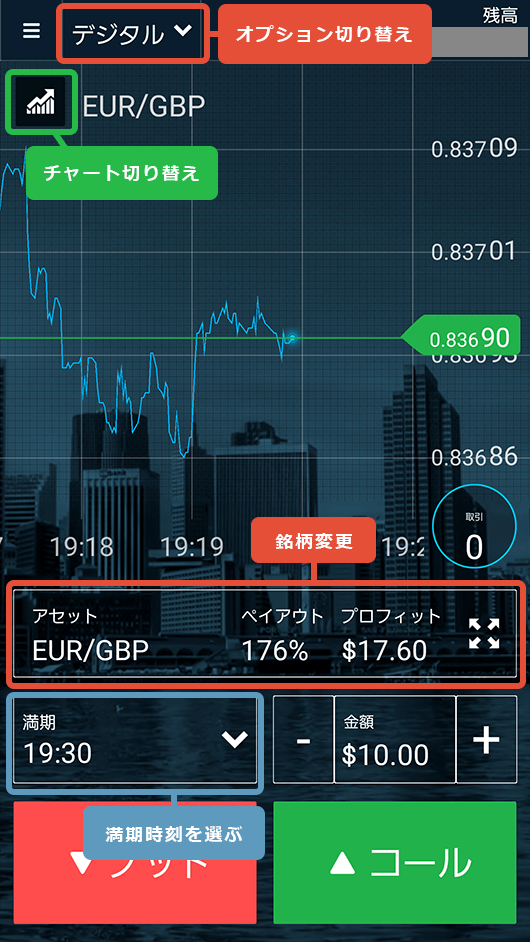 オプションビットアプリ取引画面