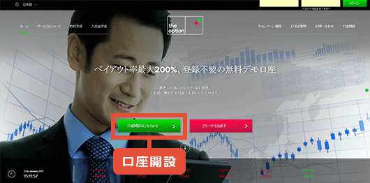 ザオプション 口座開設画像