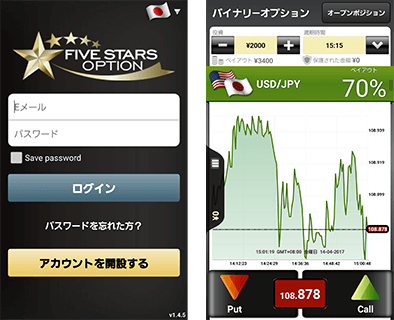 ファイブスターズオプション取引アプリ