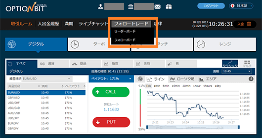 オプションビットのフォロートレード機能を開く