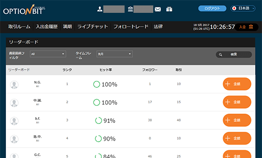 フォロートレード機能のトレーダー一覧