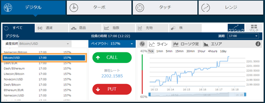 ビットコイン