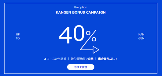 ザオプションキャンペーン
