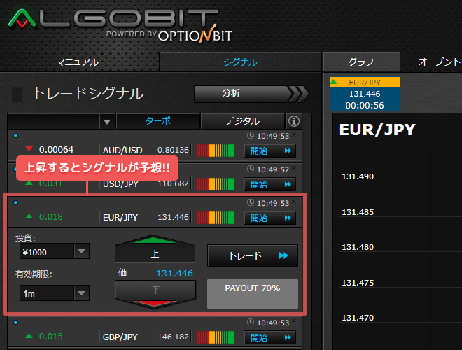 アルゴビット攻略画像