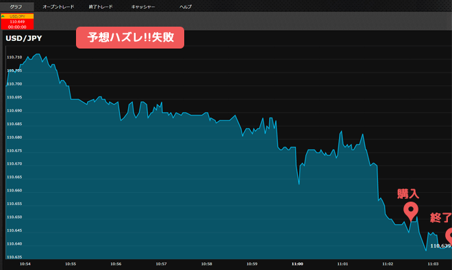 アルゴビット攻略画像