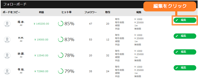 フォロートレード 解除
