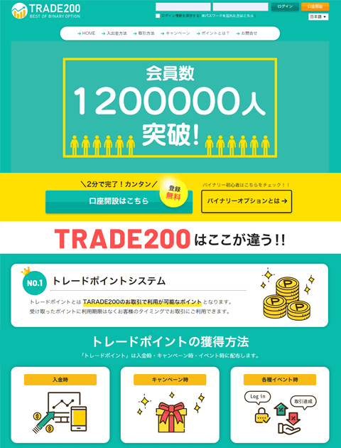 トレード0ではゆうちょ銀行を出金に使えないって本当 バイナリーオプションの口コミ評価評判まとめガイド