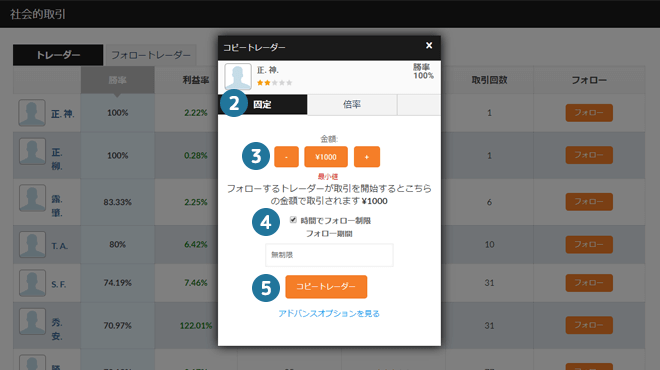 オプションビット フォロートレード