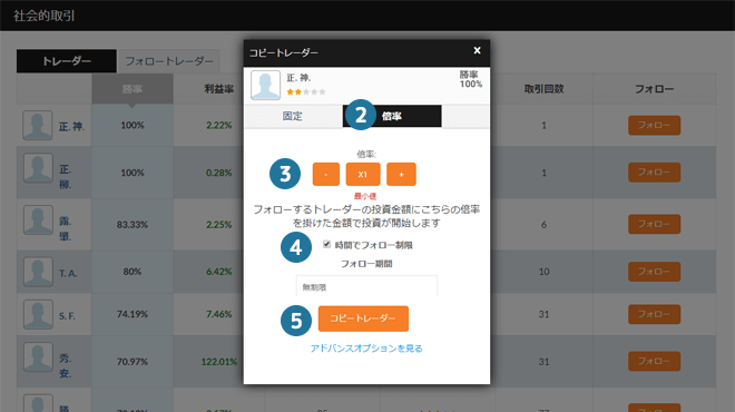 オプションビット フォロートレード