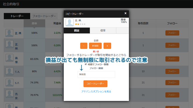 オプションビット フォロートレード