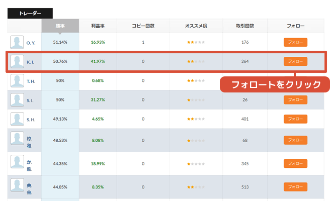 オプションビットベストトレーダー