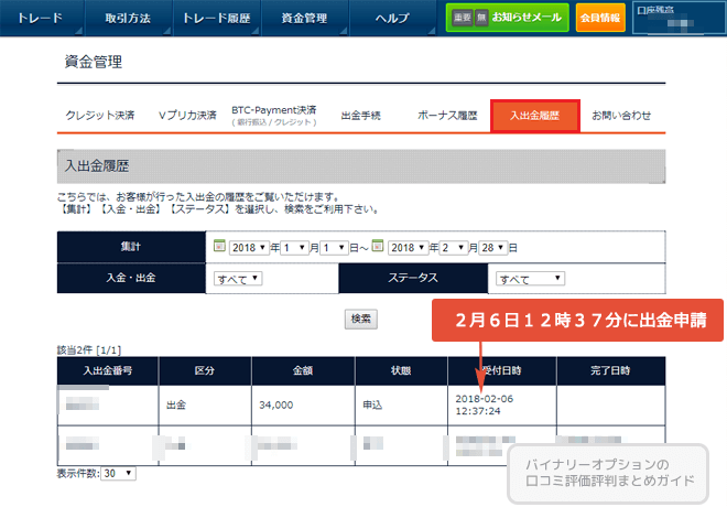 ソニックオブション　入出金履歴