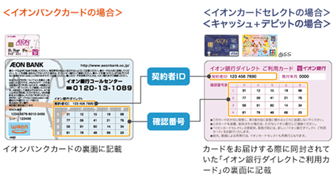 ハイローオーストラリア クイック入金で入金する方法 イオン銀行