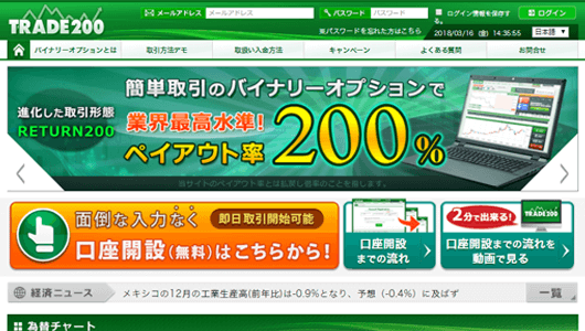 トレード200のトップページ