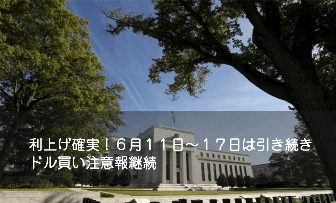 経済指標