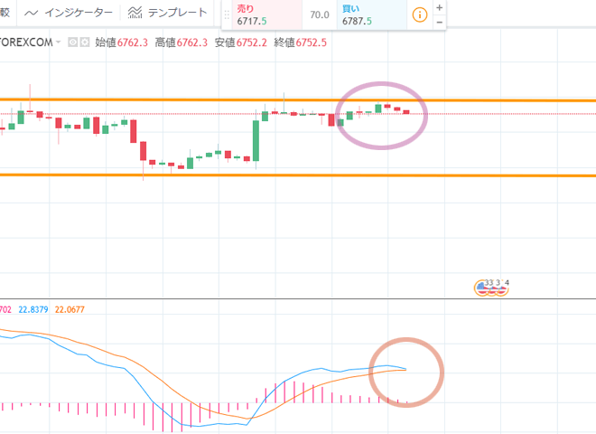 ビットコイン/米ドル オプションンビット 仮想通貨取引
